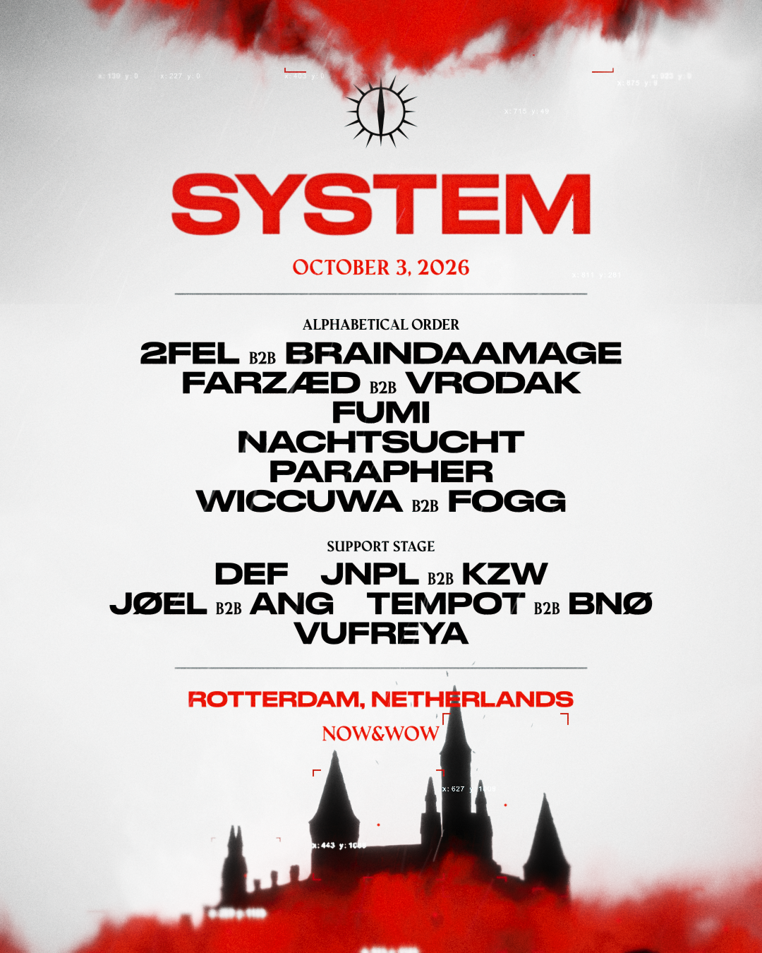 SYSTEM - ROTTERDAM